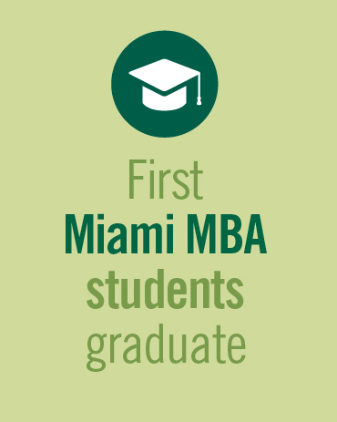 第一批迈阿密MBA毕业生